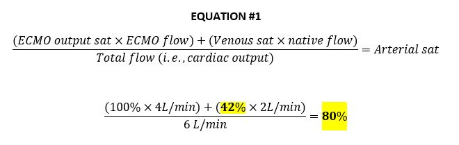So back to our desatting patient: When equilibrium is reached, what is our arterial sat going to be?Well, you guessed it. Based on equation 1, it will be… *80%*. Just like the overnight team told you. Let’s see the math, and update our ECMO model