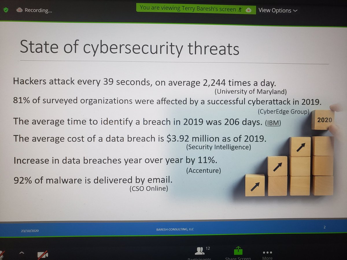 IIBA's tweet photo. "Even the two-step authentication is easily hackable" - @BChannaveerappa
Informative session on #Cybersecurity @theCyberBA @kevinrhaines #BBCConf #BBCCon #BeCyberSmart https://t.co/VHIdmPJrQd