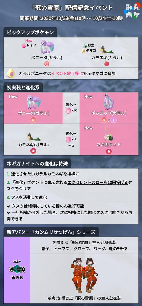 ポケモンgo攻略 みんポケ ガラルカモネギやガラルポニータが出現する 冠の雪原配信記念イベント は本日10時までです T Co Gmgvpqb7ql ポケモンgo T Co 5ihd2yfj3k Twitter