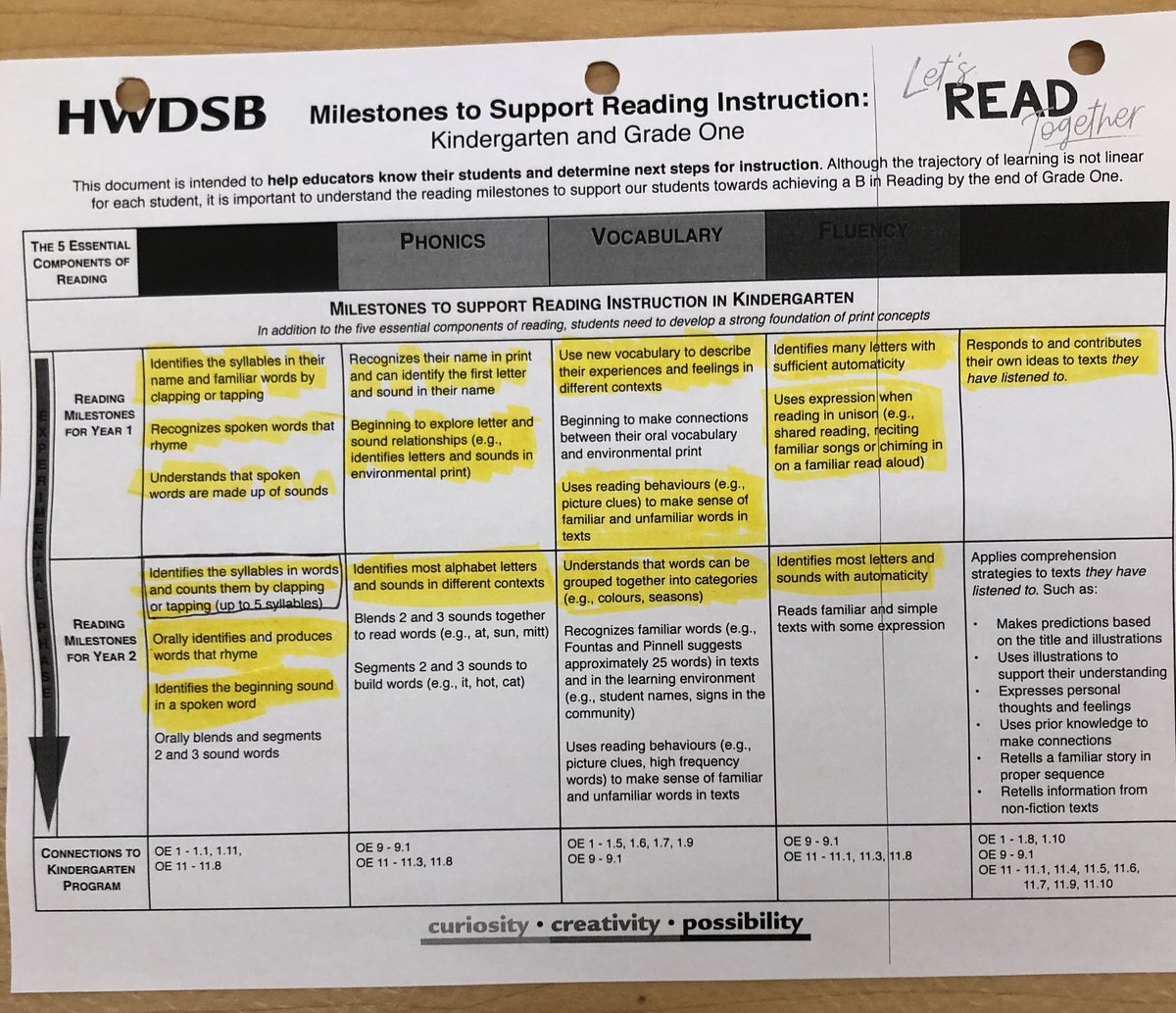 Mira Sormaz tweet media