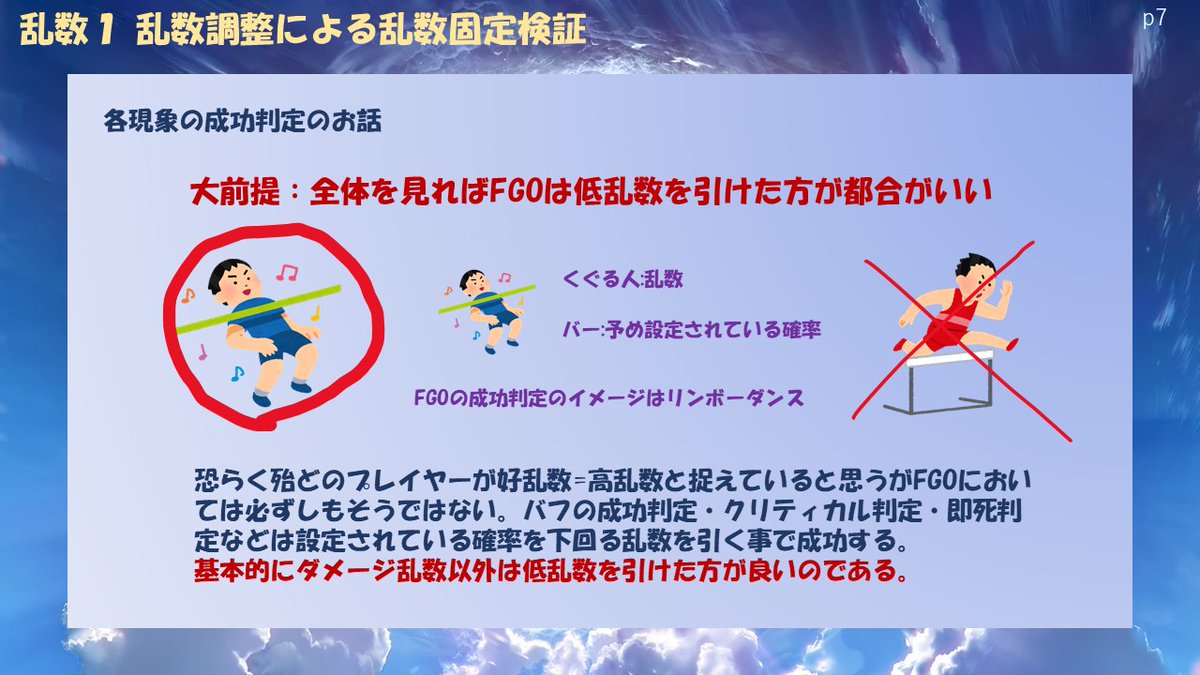 Fgo Game Mechanics 乱数基礎1 Fgo Game Mechanics 乱数基礎1