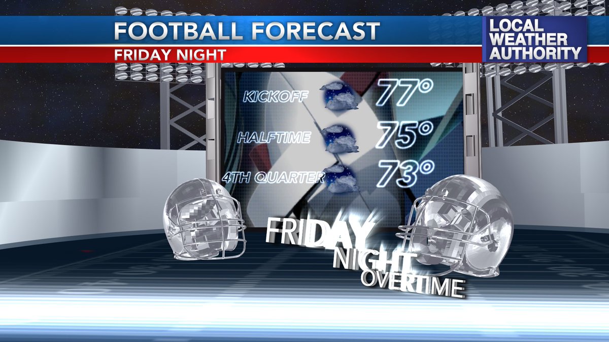 ChrisSmithPW's tweet photo. Are you going to a game tonight? The storms should be done by kick-off. Don't forget to watch the highlights on #FNOT at 10:15pm. https://t.co/cLH883cfxa