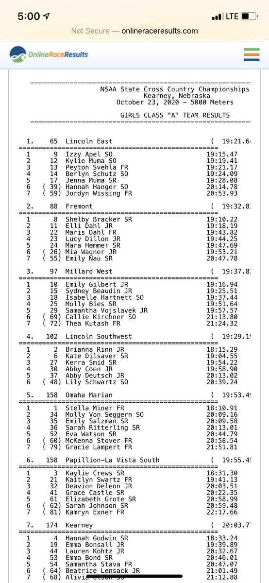 EastSpartans's tweet image. STATE CHAMPIONS!!!!  GO SPARTANS!!!