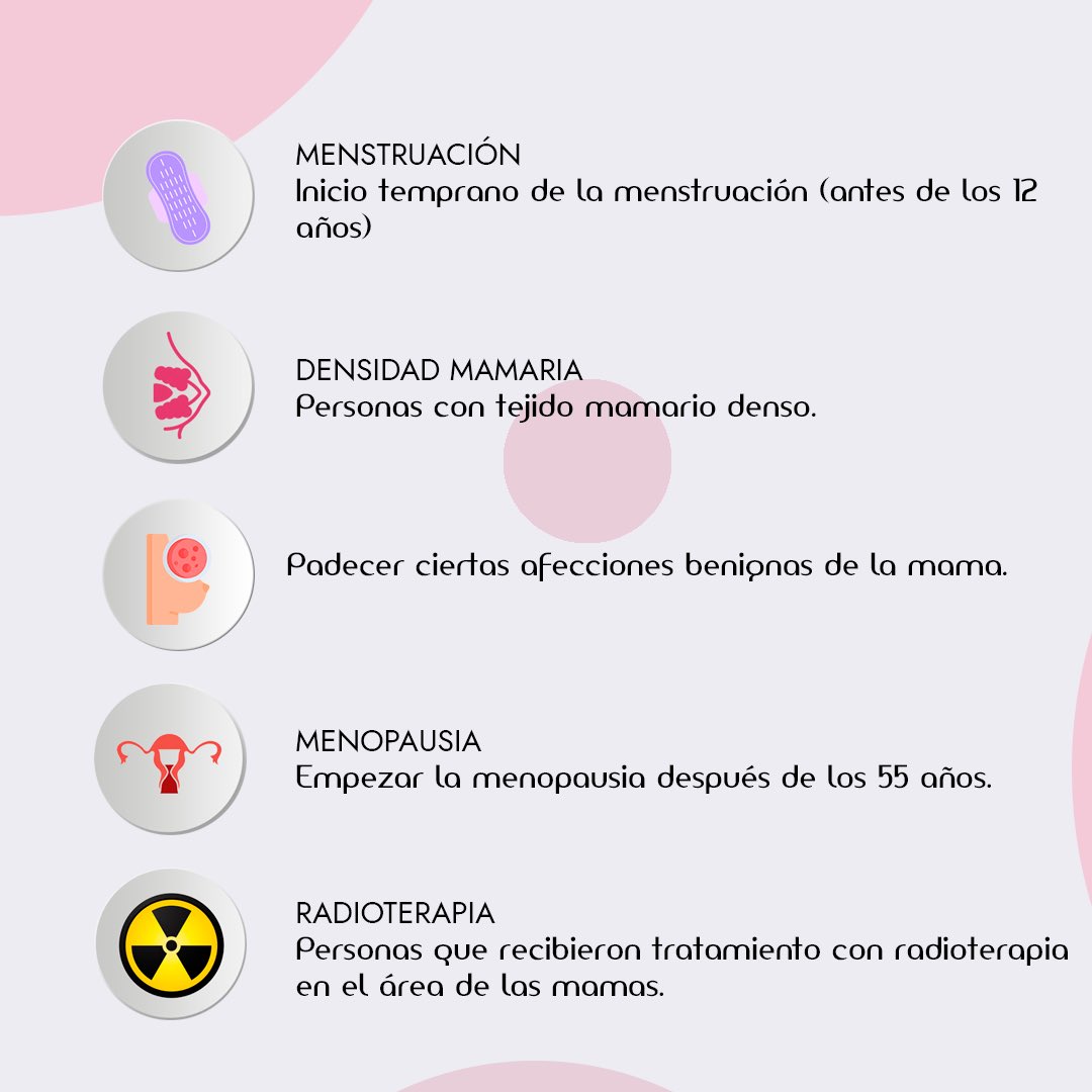 #OctubreRosa ¿Conoces los factores de riesgo del cáncer de mama?

 Compartimos contigo los principales.

🙆🏻‍♀️Te recordamos que la detección precoz es clave para la prevención.

#AmorYCienciaParaLaVida