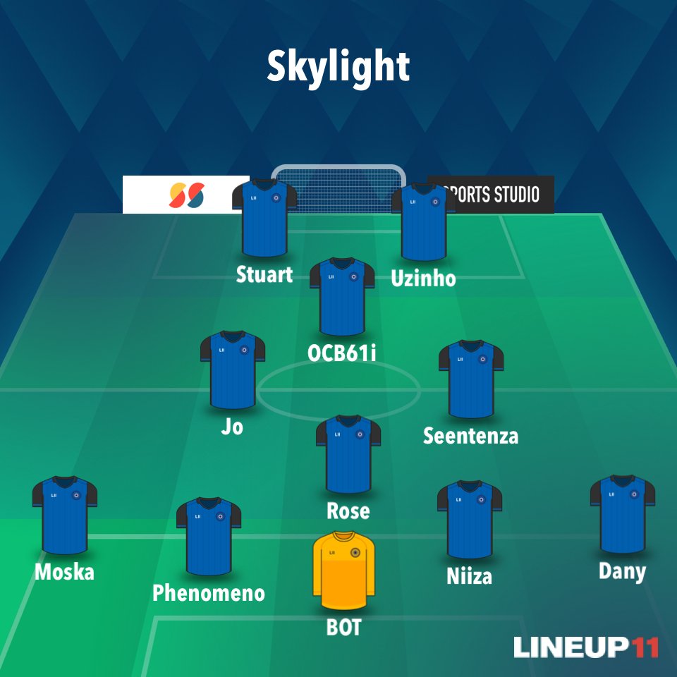 Skylight Esport tweet media
