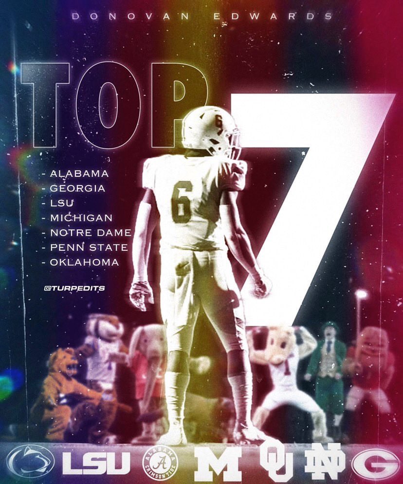 You been grinding all yo life, you gotta grind harder. Thank you God for all your blessings. #Top7
