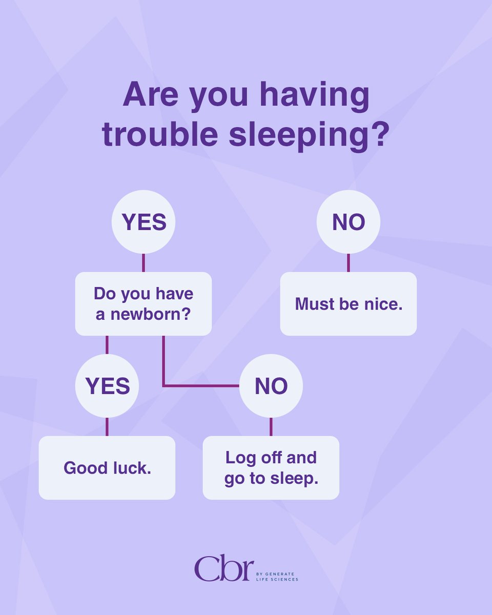 cordblood's tweet photo. 💪 No sleep for the wicked. 💪 ​

#parenthood #instaparenting #teamnosleep #postpartumjounrey #havekidstheysaid #lifewithababy #newborn #mommemes #dadmemes #parenthumor #sleep #cordbloodregistry #cbr #cordblood #cordtissue #newbornstemcells #stemcells #regenerativemedicine https://t.co/uRbngeqIOi