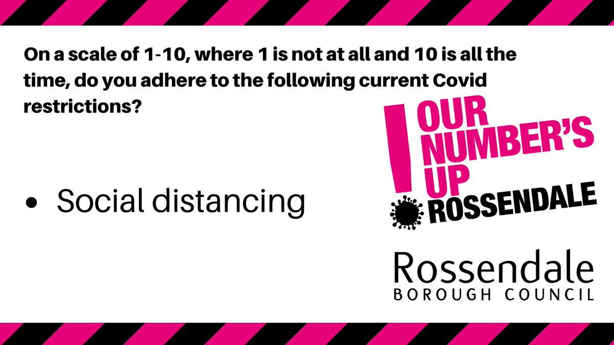 On a scale of 1-10, where 1 is not at all and 10 is all the time, do you adhere to the following current Covid restrictions? 

Put your answer in the comments below and if you have time please complete our full survey here ow.ly/TP5n50C0Dec