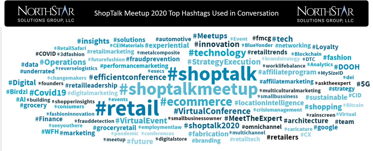 NorthStarSG's tweet photo. We attended #ShopTalkMeetup & analyzed #social in @Talkwalker.
Key Insight: In the #NewNormal, #customers expect #omnichannel #retail in exchange for #loyalty.
#Retailers need new #tech to keep up.
We can help: https://t.co/Fe1z3vL6jt
#StrategyExecution #ShopTalk @shoptalk https://t.co/LhNLijzp8D