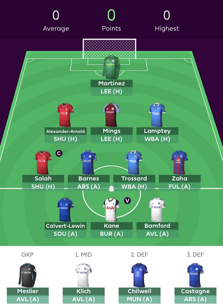 gravgrav's tweet photo. Assa mannen! No e d ON! Må bare mannfolkan hut sæ å få poeng! 😎✌🏼#FPL #fantasypremierleague #PremierLeague #YNWA #fantasyrådet https://t.co/t3pzVHG4F3