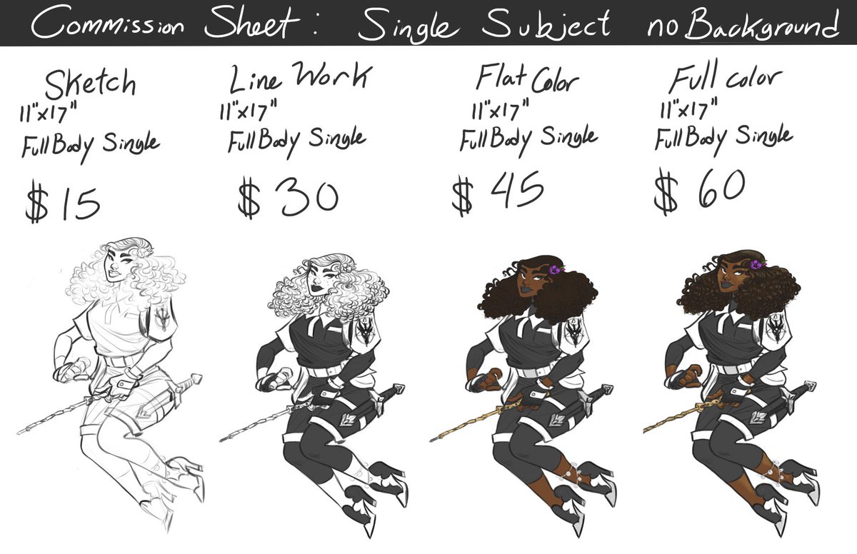 bigalsbigart's tweet photo. Here's my latest #CommissionSheet with current terms of service included! Dm me or email me at bigalsbigart@gmail.com! I accept PayPal venmo and cashapp https://t.co/JMhtlc1Oqm