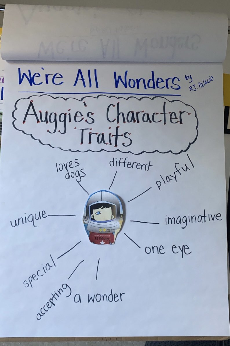 We came up with some AMAZING character traits while reading “We’re All Wonders” by RJ Palacio and then we wrote about some things that make US wonders 🚀 🌟 <a href="/oakhilles/">Oak Hill Elementary</a>