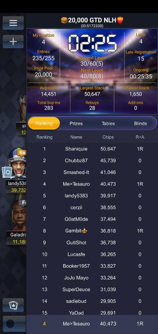 Not a bad start to a 20k gtd poker tournament.. oh yea, did I mention I play poker professionally? That's<a href="/tag/skype"class="tags"><span>#skype</span></a>