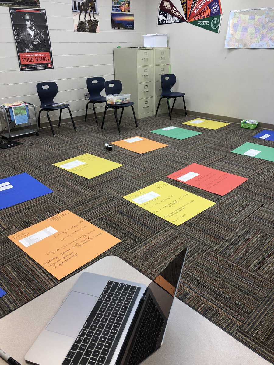hvacounselors's tweet photo. Happy Friday! Today your @hvacounselors took some time to work on month by month plans for the remainder of the school year!  #teamworktomakethedreamwork #academic #socialemotional #collegecareer #hereforallstudents https://t.co/AOfUcZBzAo