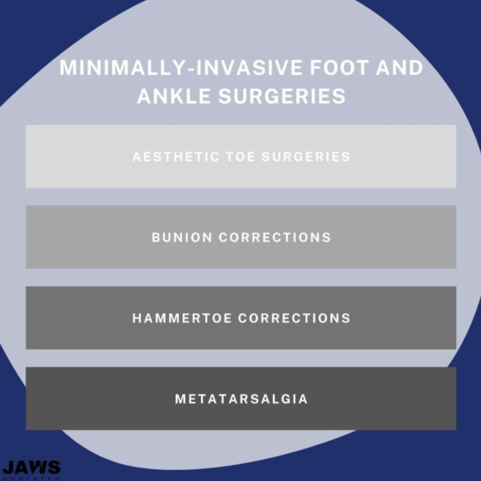 JAWSpodiatry's tweet photo. Foot and ankle problems that can be treated with Minimally Invasive Foot and Ankle Surgery:
💉 Painful or aesthetically unpleasing bunion deformities
💉 Painful or aesthetically unpleasing hammertoe deformities
💉 Painful or aesthetically unpleasing corns or calluses https://t.co/c2h2tgfiV2