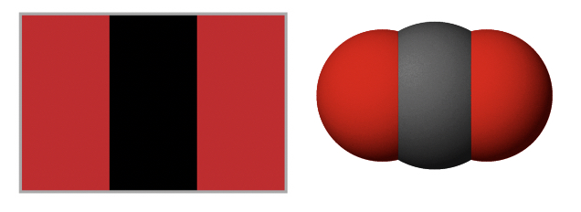 We also have created fantasy flags for real molecules.Carbon dioxide (CO2) fantasy country flag19/20