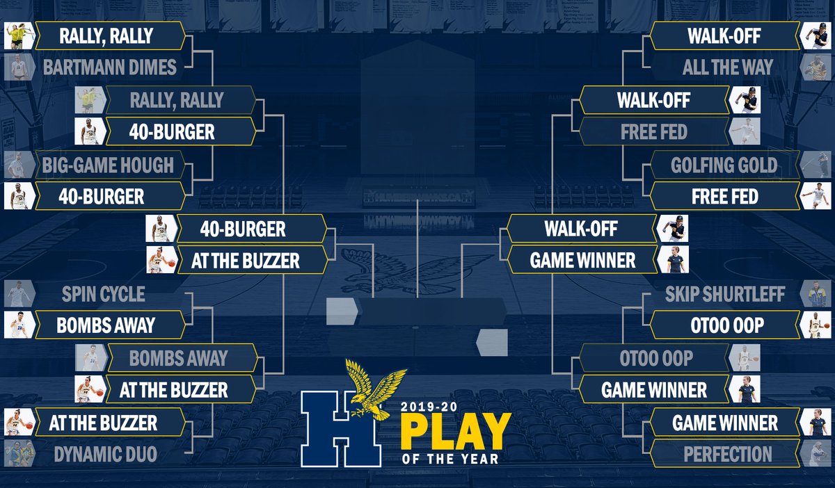 2019-20 HSN Play of the Year Showdown 

Quarter-final Results

MORE ➡️ humberhawks.ca/general/2020-2… #GoHawks