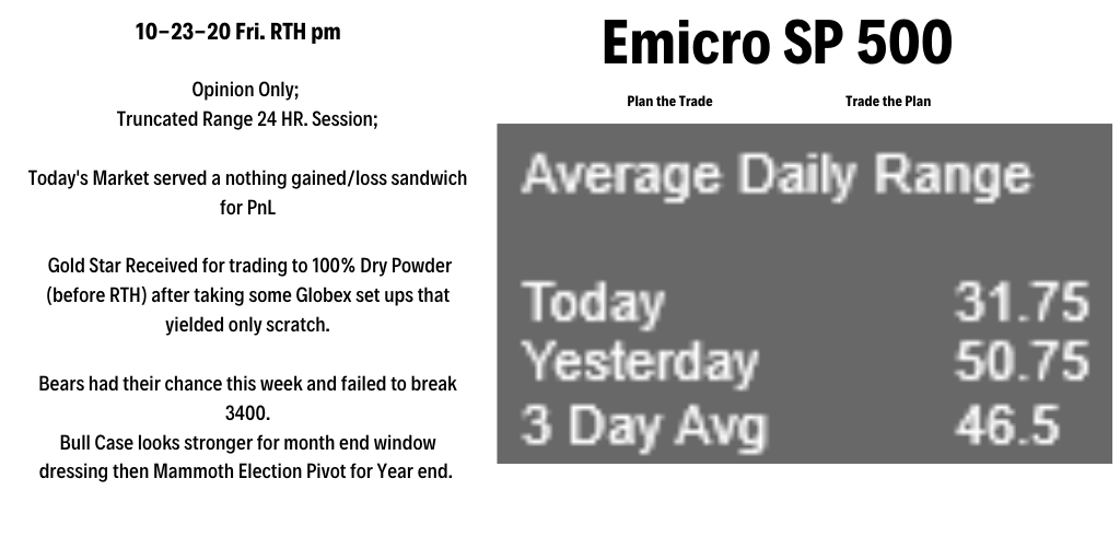 DigitalMicroTra's tweet photo. #emini #mes_f #SP500 #Futures #Stocks #cme #Trading #ES_f  #trading #emicro #spx #spy #fitness #orderflow #QQQ  "every trade session not always serving best trade set up" https://t.co/JFXMMXbSH0