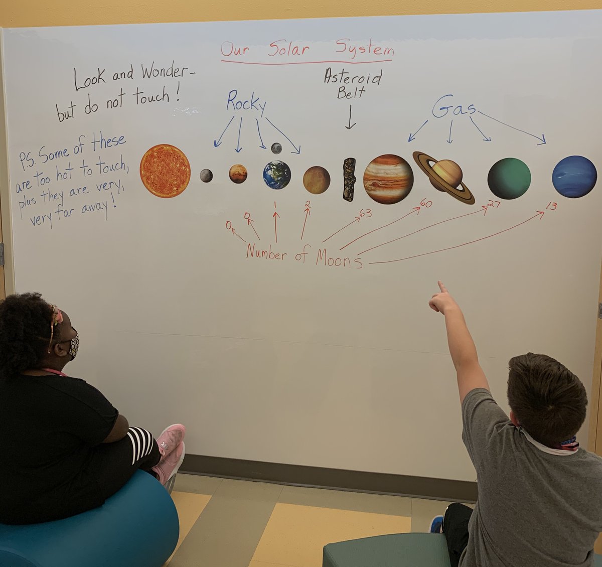 miller_5th's tweet photo. LME 5th graders are very excited to be learning about our solar system.  Our students are out of this world, well, not really, but you know what I mean!  #cando #willdo #LMELeaders @LMiller_Elem #MISDProud https://t.co/p7GQdhAPVw