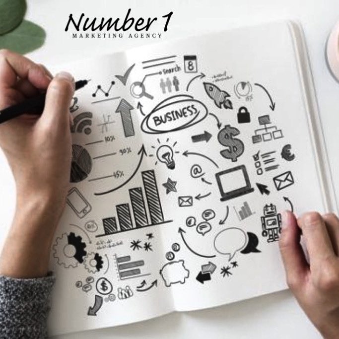 Marketing Plan 🔹
.
Marketing plans and strategies are important because they make sales easier for any business owner. When you target your ideal customer in a smarter way, you reduce the costs of marketing and increase your chances of converting leads into sales