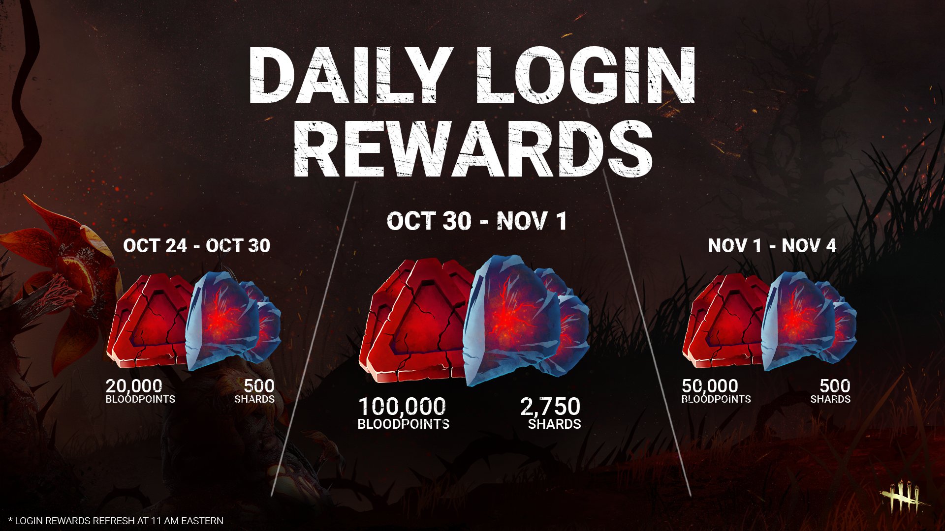 Dead By Daylight From Oct 24 11 Am Et To Nov 4 11 Am Et Log In To Dead By Daylight Every Day To Receive Tasty Treats In The Form