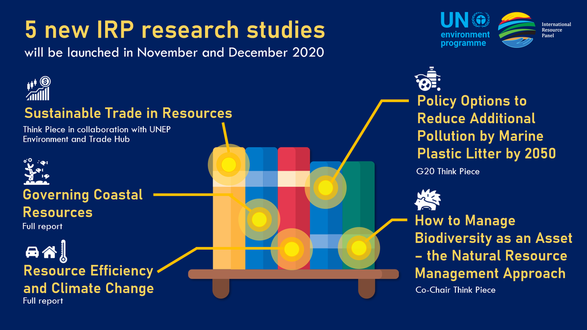 In the next two months, the IRP will launch 5️⃣ publications, looking at the links between resources and #trade, #CoastalGovernance, #MarinePlastic, #biodiversity, and #ClimateChange.

📝Join our mailing list to stay up to date! resourcepanel.org/subscribe-irp-…