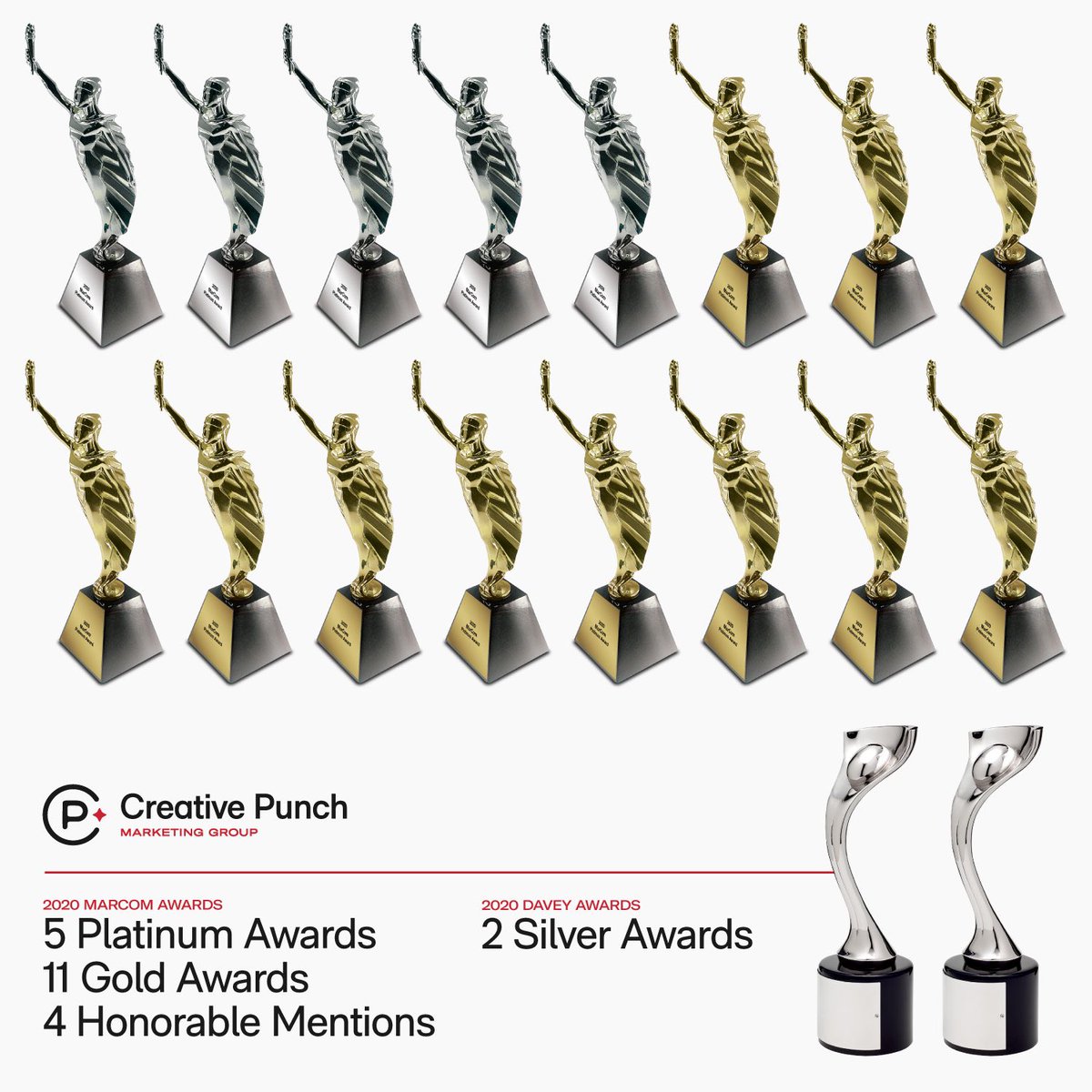 Creative Punch Marketing Group tweet media