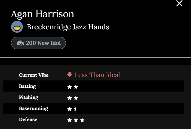 I am #Resigning as president of #ClubOfBadAtPitching as i am No Longer eligible for membership