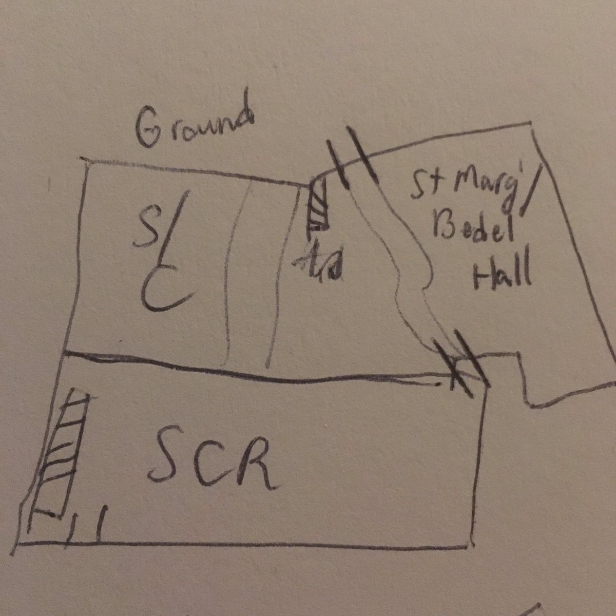 I couldn’t find a floor plan and i have been looking for YEARS, so I drew you an awful photo.