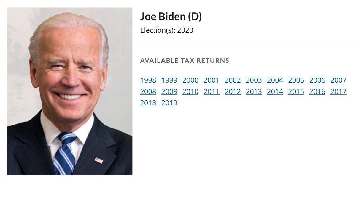 Of course, the biggest hole in this "cloak and dagger mystery theater" Team Trump is trying to run is that *we have 21 years(!) of Biden's tax returns on file, and ZERO of Trump's.Also unlike Trump, Biden's doesn't have any secret foreign bank accounts! https://www.taxnotes.com/presidential-tax-returns