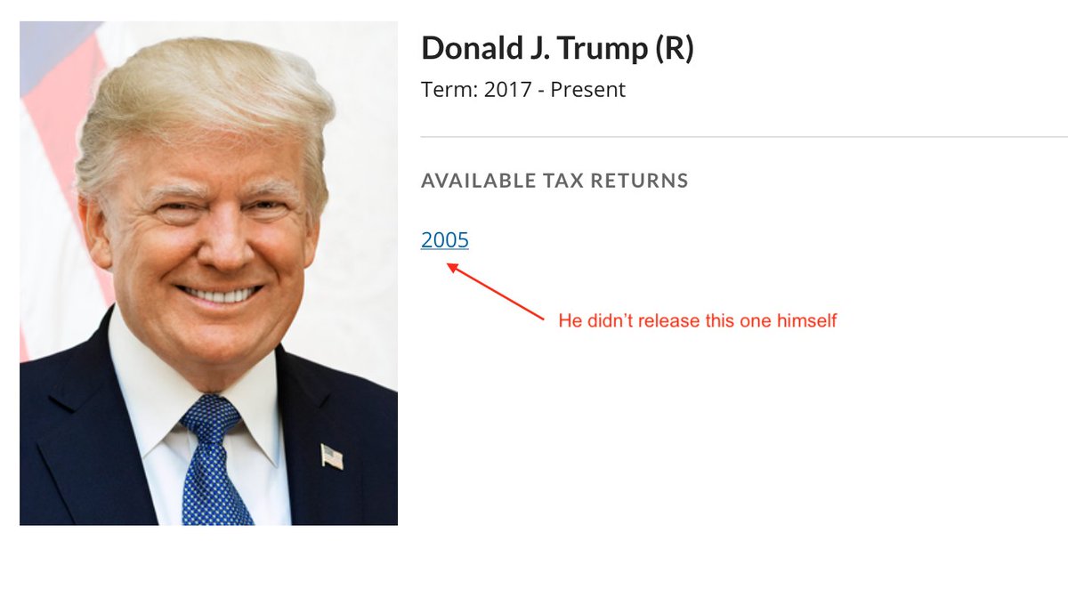 Of course, the biggest hole in this "cloak and dagger mystery theater" Team Trump is trying to run is that *we have 21 years(!) of Biden's tax returns on file, and ZERO of Trump's.Also unlike Trump, Biden's doesn't have any secret foreign bank accounts! https://www.taxnotes.com/presidential-tax-returns