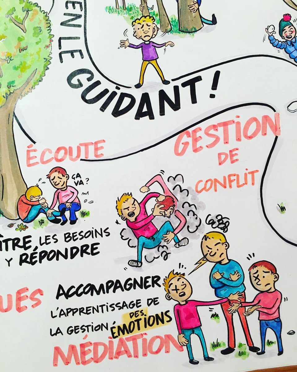 BertrandLefebv3's tweet image. #bigmap pour expliquer les moyens formels et informels du #projetpedagogique de l’ #acm #paysage #facilitationgraphique #graphicfacilitation #visualthinking #visualfacilitation #illustration