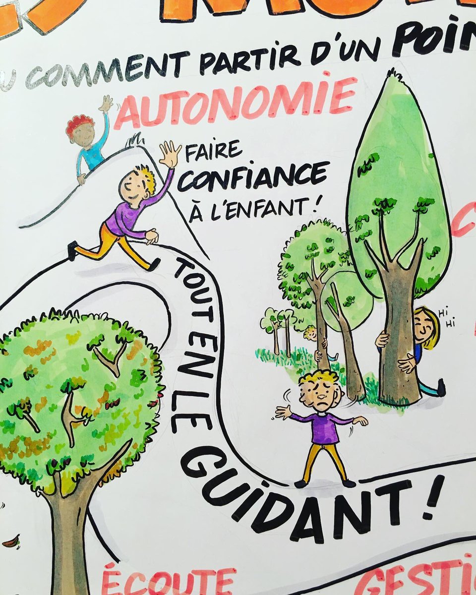 BertrandLefebv3's tweet image. #bigmap pour expliquer les moyens formels et informels du #projetpedagogique de l’ #acm #paysage #facilitationgraphique #graphicfacilitation #visualthinking #visualfacilitation #illustration