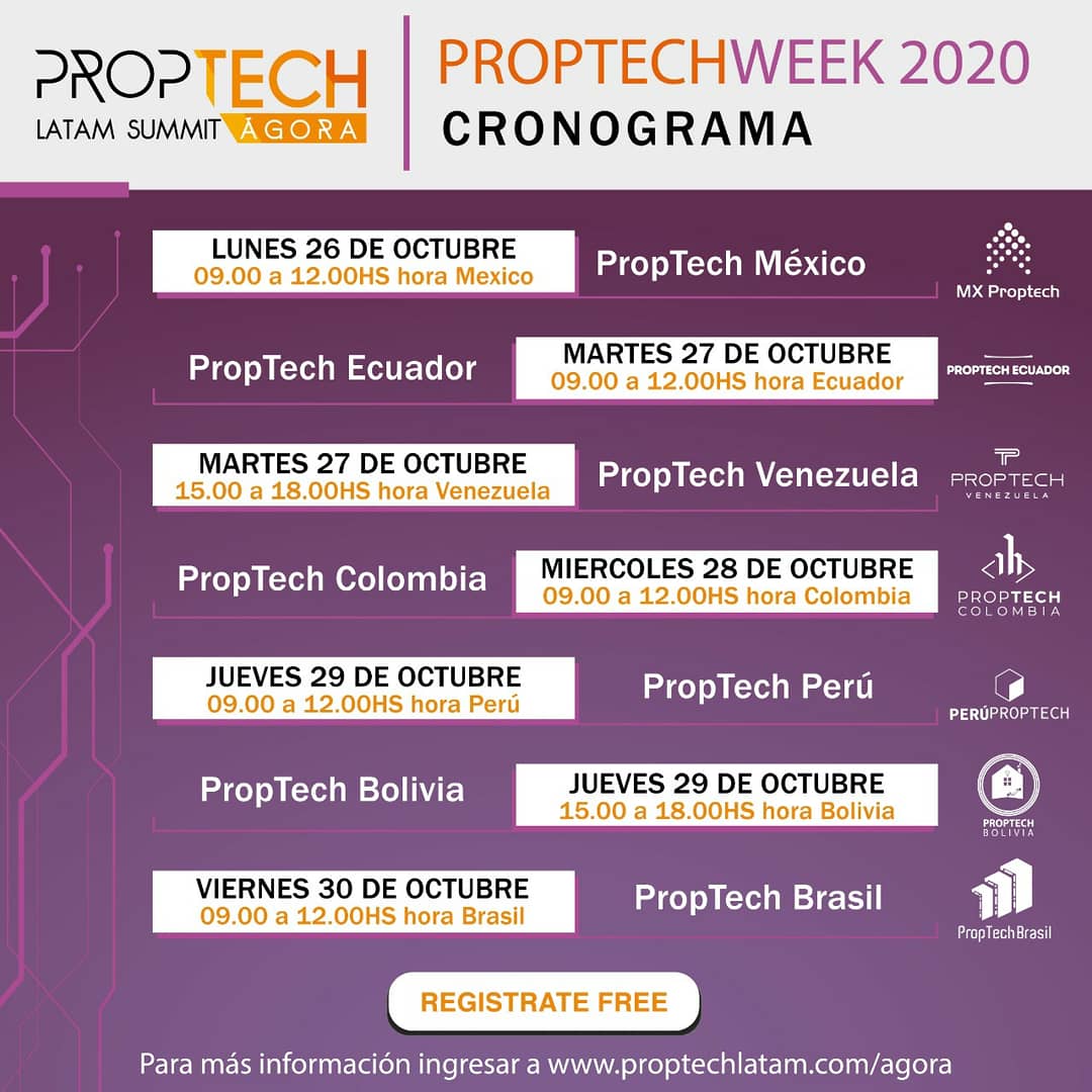 Proptech Venezuela tweet media