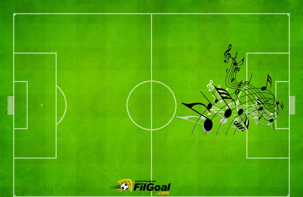 FilGoal's tweet photo. الخريطة الحرارية لهدف حسين الشحات في مرمى الوداد 🎶 https://t.co/ptMowHM9vc