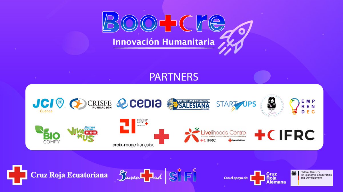 CEDIAec's tweet photo. CEDIA apoya a @cruzrojaecuador en "#BOOTCRE edición Emprendimiento" para voluntarios. ¡Gracias a nuestro equipo de ITT y a @boriscoellar! https://t.co/Wut4qwXkXc