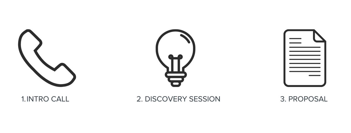 clearfunction's tweet image. Do you have a digital product idea you want to make a reality? Get started today with 3 easy steps! #ClearFunction #entrepreneurship #appdevelopment
lnkd.in/gk_Qb2E