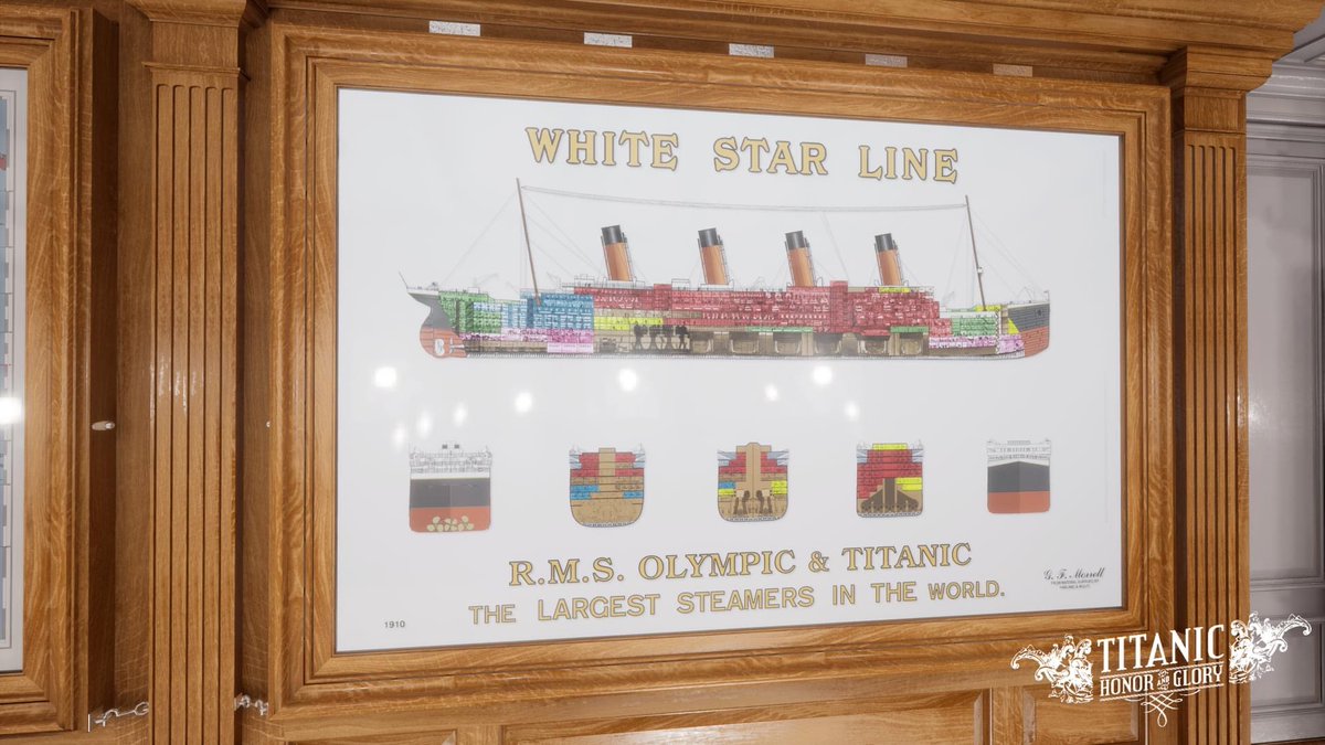TitanicHG's tweet photo. R.M.S OLYMPIC &amp; TITANIC. THE LARGEST STEAMERS IN THE WORLD. (At the time in April 1912). This poster was in the first class gymnasium for passengers to see and explore the many different areas on board the ship. https://t.co/IgHLSMXo9a