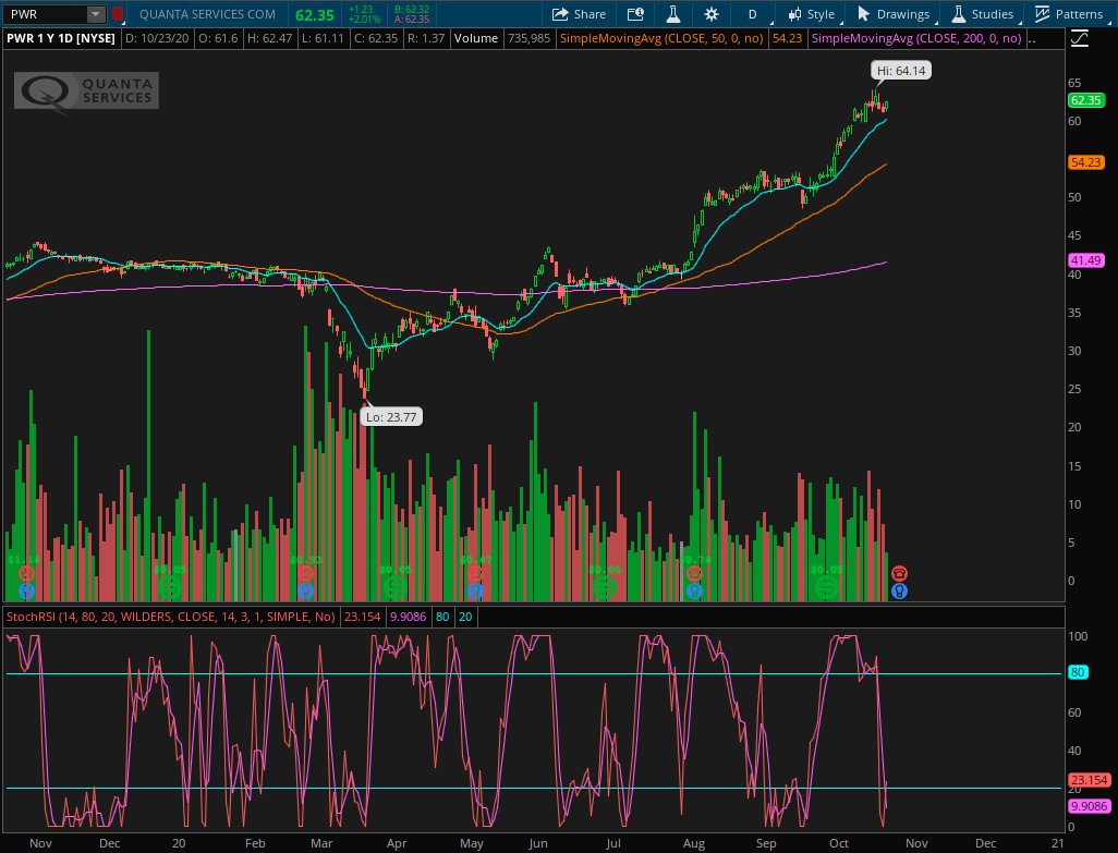 Brian Rella tweet media