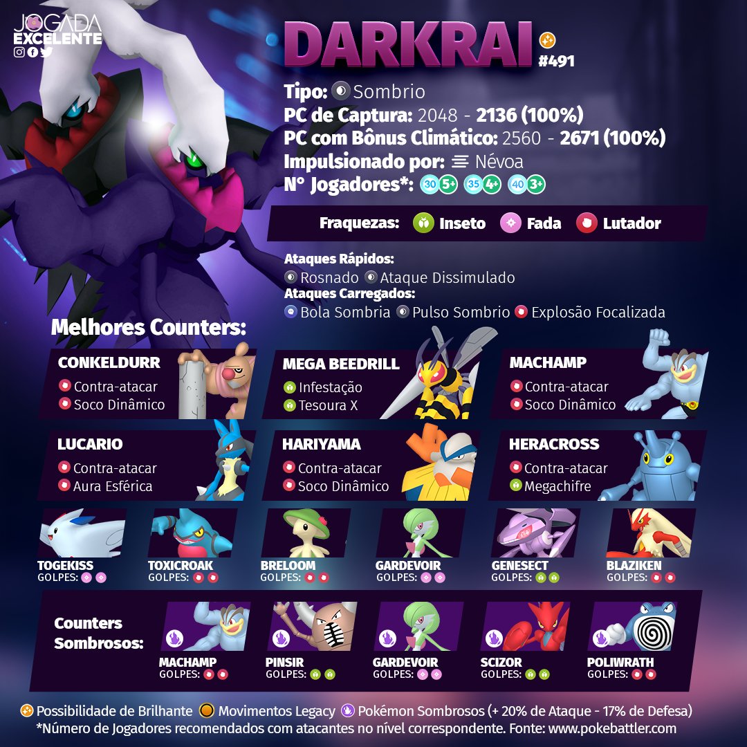 Jogada Excelente on X: Darkrai, Giratina Alterada e Virizion