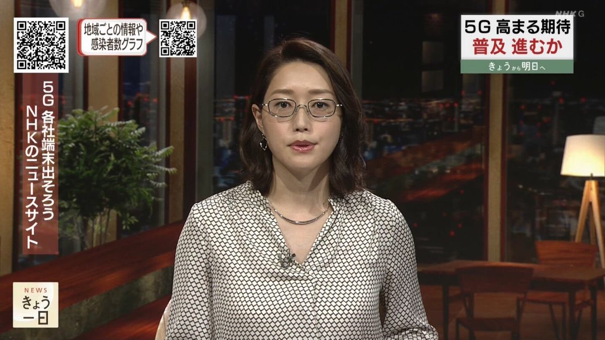 偽 工藤 俊作 Twitter ನಲ ಲ 牛田茉友 牛田茉友 うしまゆ Nhk大阪 メガネ イシバシの登板はリリーフ てか 体調不良だったの