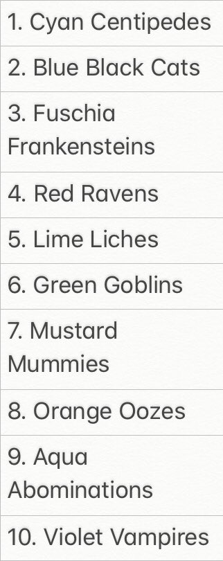 The_IronDoor's tweet photo. ❗️@PeteZahHutt's MCC11 Ranking Predictions

(Watch him live at https://t.co/7L68K7toFO!) https://t.co/H5CiBE4JBR