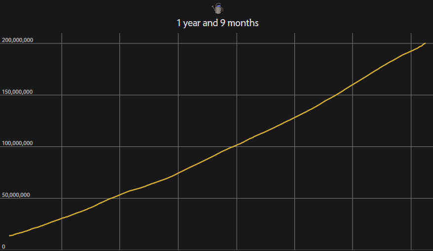 BioFrank_OSRS tweet picture