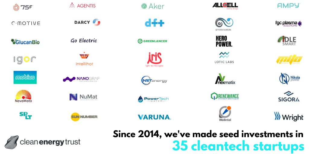 Evergreen Climate Innovations tweet media