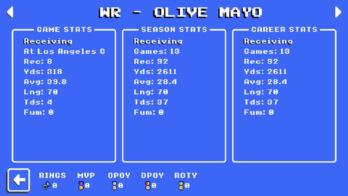 RetroSmu tweet picture