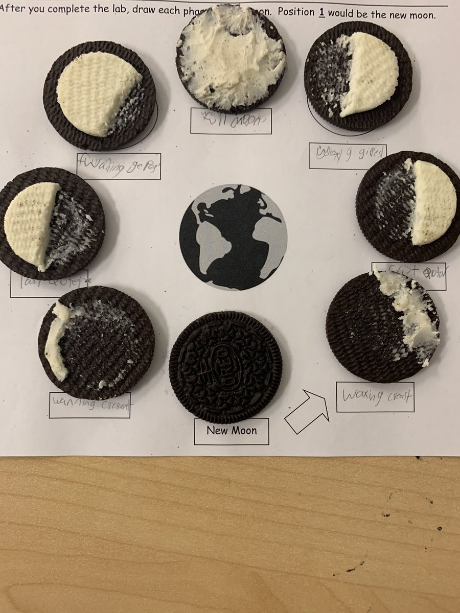 MrsMathTech's tweet photo. We had a harvest moon in our OREO lab today!!! #RM31 #science #funday #learning #RPES @HopeFBarr @RyanEarlJames https://t.co/0XpOQC0yHq