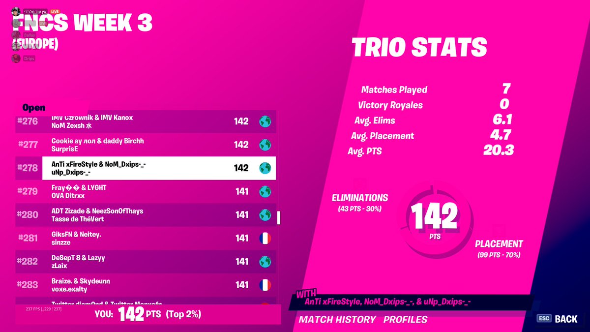 gg's boys
@xFireStyleFN 
<a href="/shakedB2/">shaked B</a> 
<a href="/RDxips/">Dxips</a>