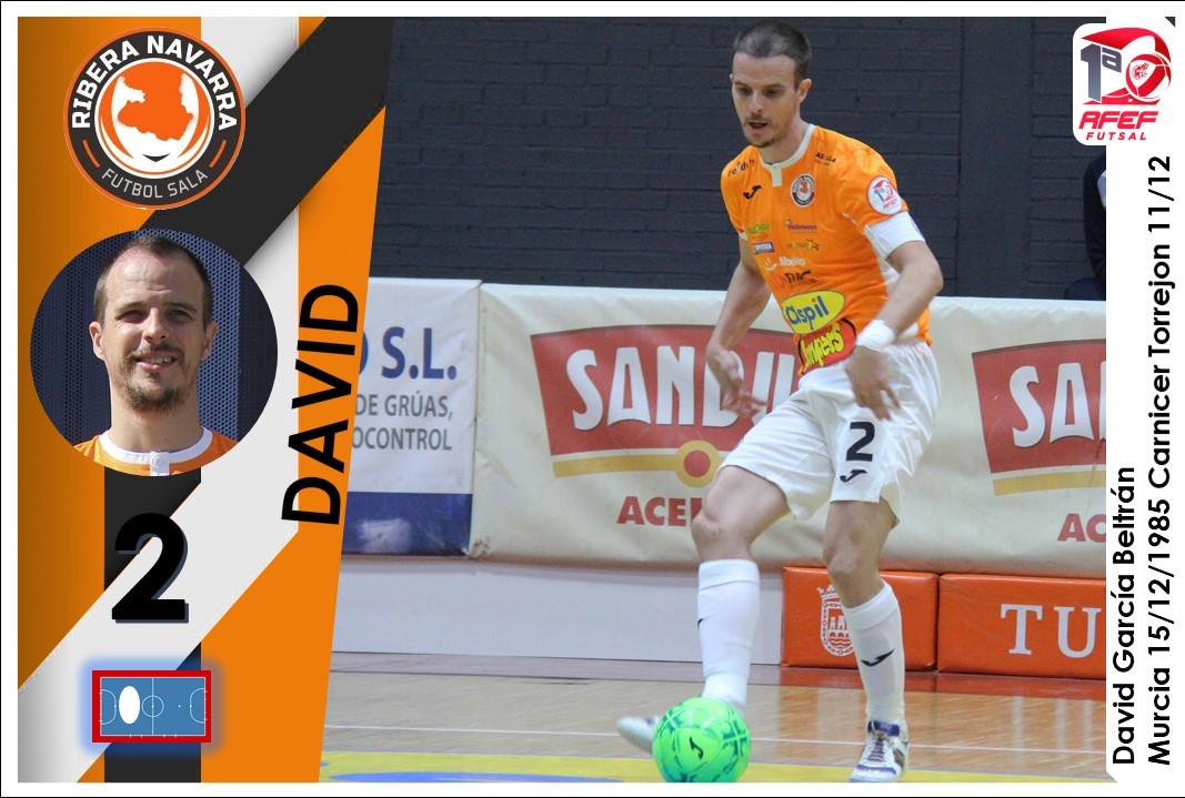 celebracionde99's tweet photo. #BuenosDiass gente de #Futsal comenzamos fuerte la entrega de #Cromos de hoy. 2⚽⚽, partidazo y  1ªvictoria para su equipo el @RiberaNavarraFS en la #Jor5 se puede pedir mas?? #CromoFutsal para @david_carnicer2  ENHORABUENA 👏👏👏 #ILoveFutsal❤ https://t.co/WLDf0gqFM8