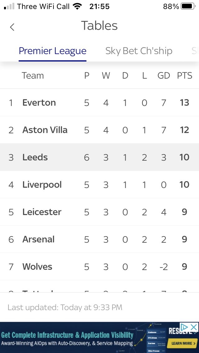 GaryPilcher4's tweet photo. ⁦@milogenova⁩ ⁦@sjw1919⁩ #takethis #MOT https://t.co/jiQdmVj6Ug