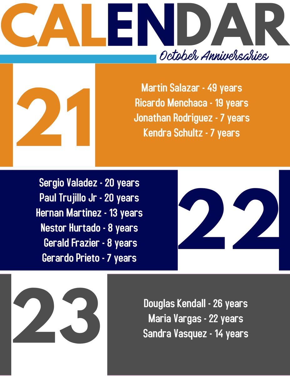 marekbros's tweet photo. This week we celebrate 333 years of combined service! We can't thank each of you enough for the hard work and dedication you've shown us! These men and women have made a career in construction! @BuildYourFuture
#MAREKstrong #Anniversary #MAREKproud #Careersinconstruction #CICM https://t.co/3bKvzqkTJo